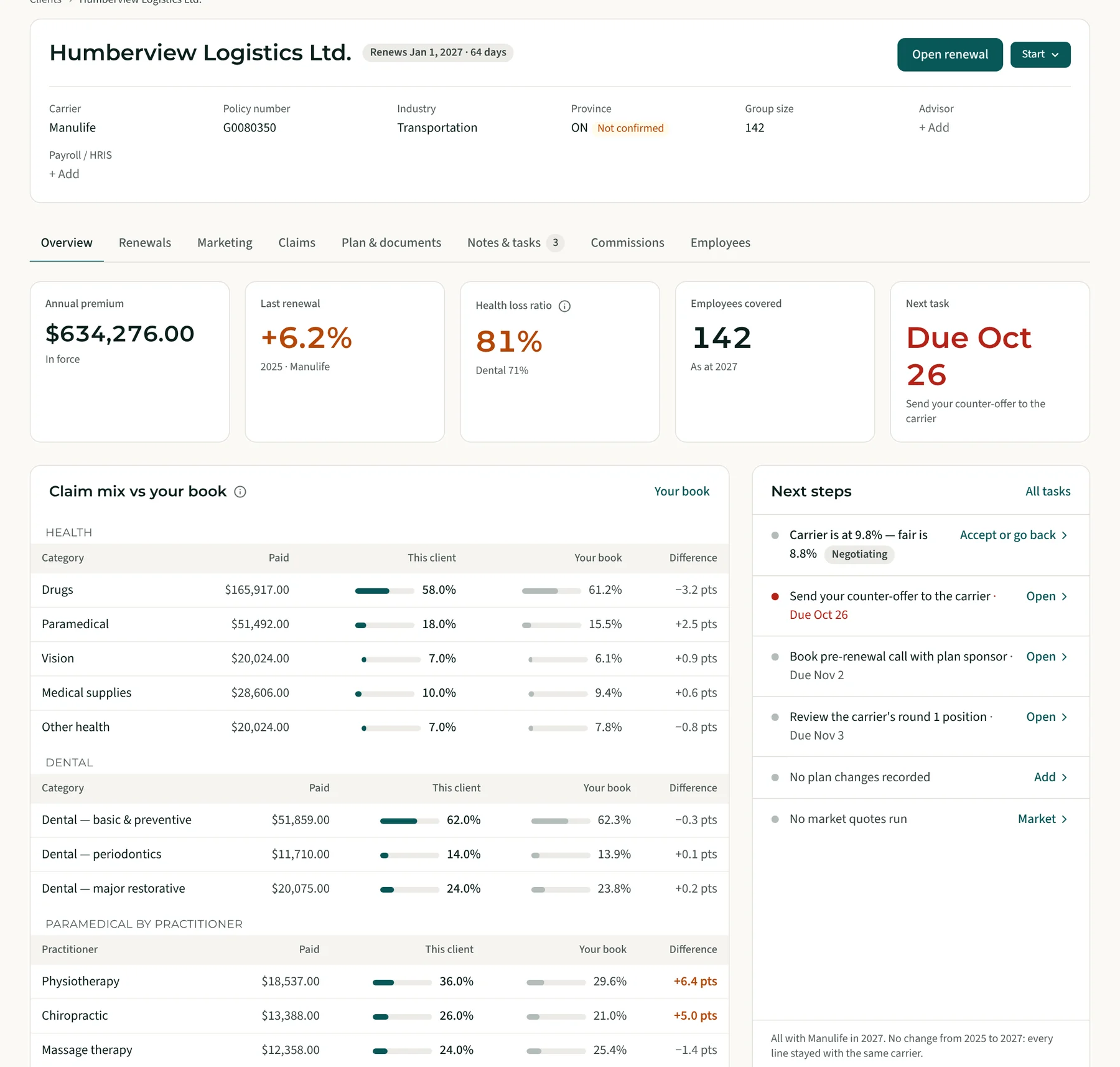 A demo client page comparing its claims by category with the advisor’s whole book.